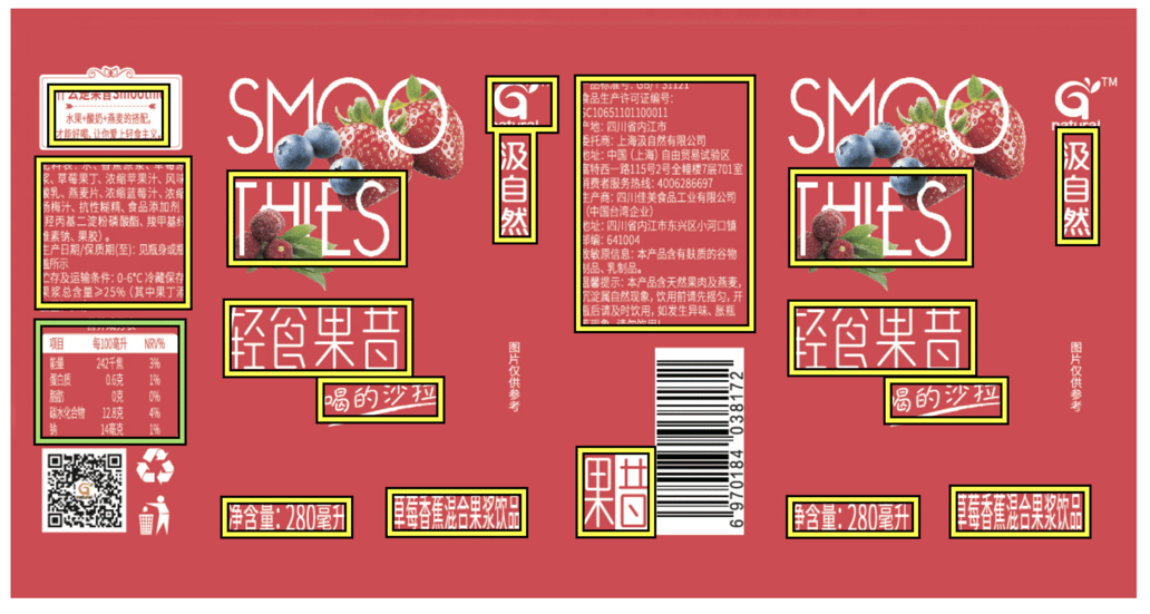 Which Label Elements Are Recognised In A Label Image 